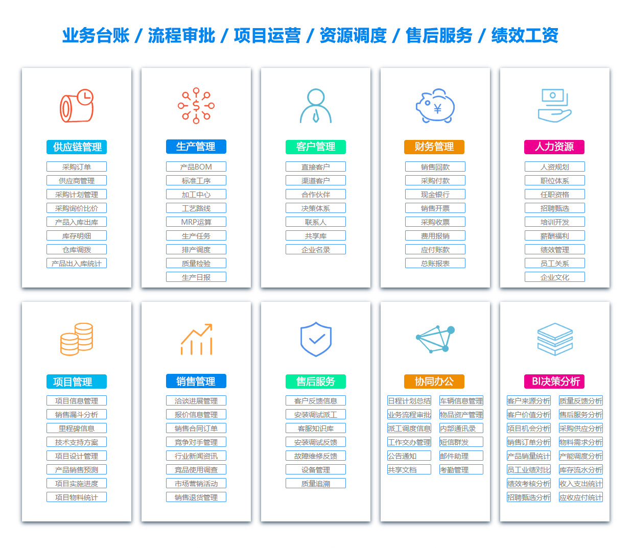 开封BI软件 开封BI软件